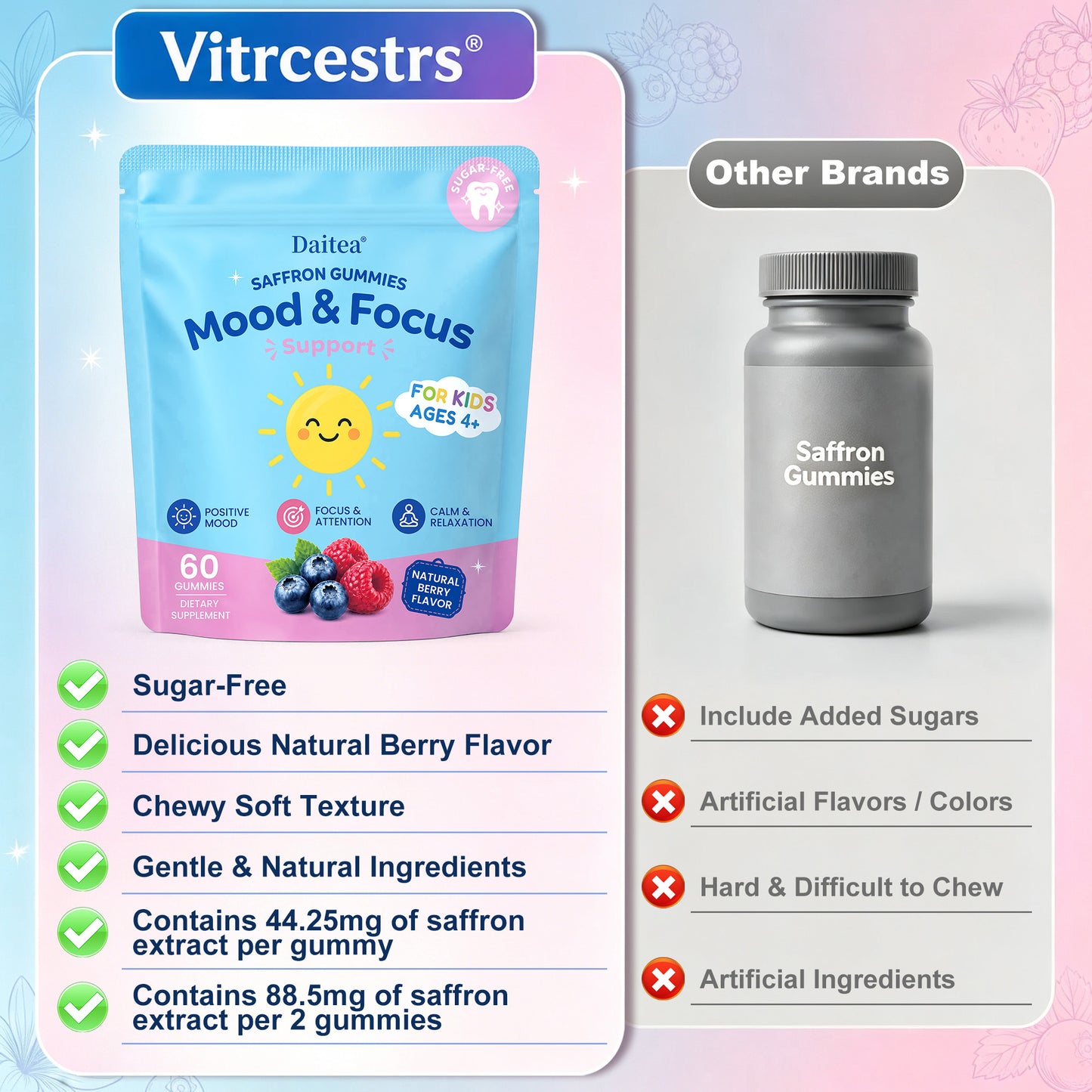Kids Saffron Gummies – Mood & Focus Support