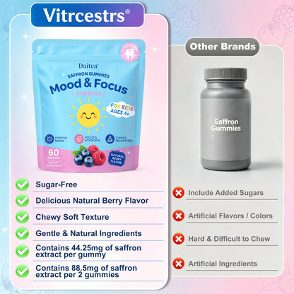 Kids Saffron Gummies – Mood & Focus Support