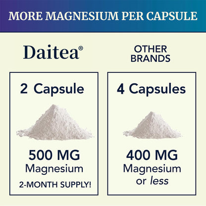 Daitea® Magnesium Citrate Complex | Maximum Absorption with Magnesium Oxide for Bone & Nerve Health