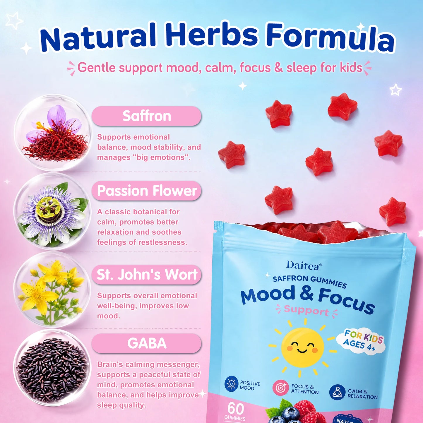 Kids Saffron Gummies – Mood & Focus Support